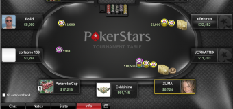 Roma, maxi-evasione di 300 milioni contestata a ‘Pokerstars”, gruppo leader di poker online in Italia